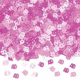 Pink 40th confetti